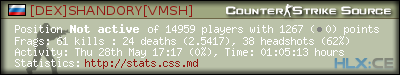 forum sig image